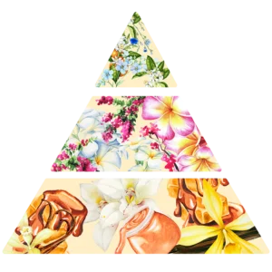 Fondant parfumé Fleur de tiaré