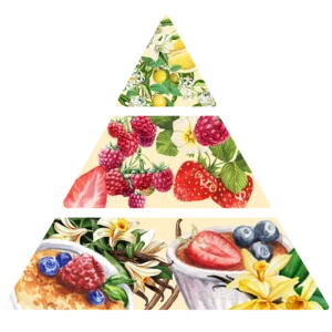 Fondant parfumé Fruits rouges