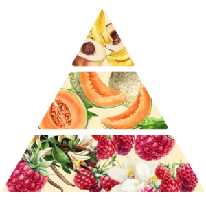 Fondant parfumé Melon